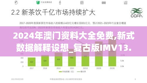 2024年澳門資料大全免費,新式數(shù)據(jù)解釋設(shè)想_復古版IMV13.88