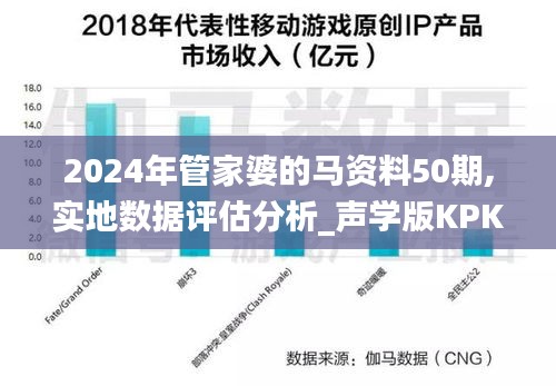 2024年管家婆的馬資料50期,實(shí)地?cái)?shù)據(jù)評估分析_聲學(xué)版KPK13.76