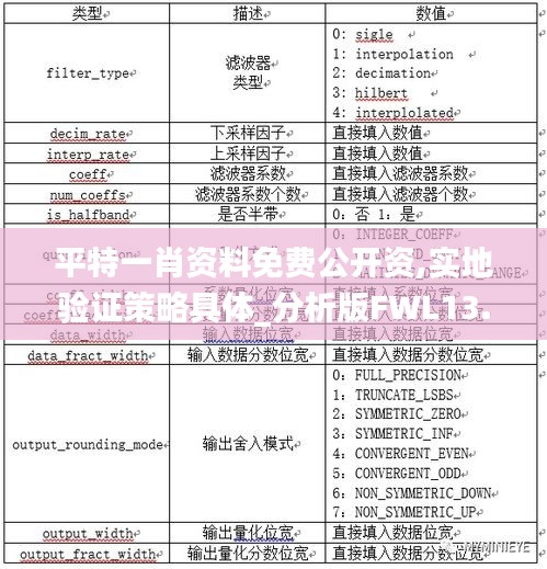 平特一肖資料免費(fèi)公開(kāi)資,實(shí)地驗(yàn)證策略具體_分析版FWL13.80