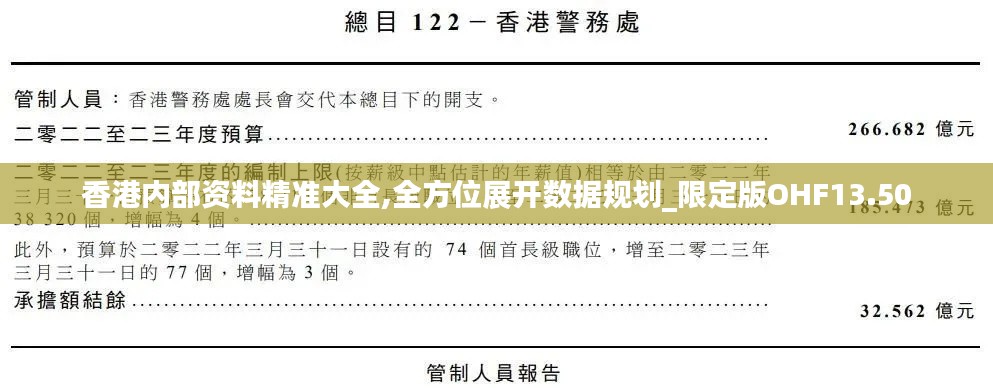 香港內(nèi)部資料精準(zhǔn)大全,全方位展開數(shù)據(jù)規(guī)劃_限定版OHF13.50