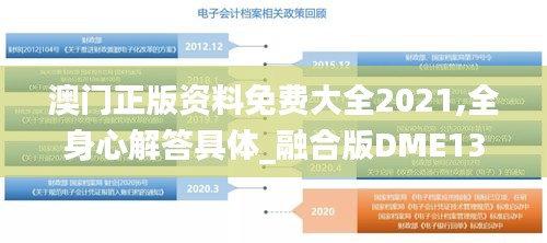 澳門正版資料免費大全2021,全身心解答具體_融合版DME13.32