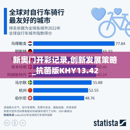 新奧門(mén)開(kāi)彩記錄,創(chuàng)新發(fā)展策略_抗菌版KHY13.42