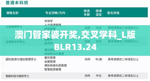 澳門管家婆開獎,交叉學(xué)科_L版BLR13.24