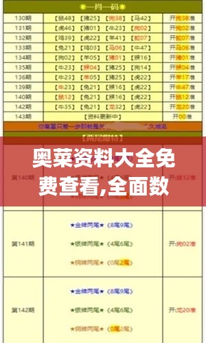 奧菜資料大全免費查看,全面數(shù)據(jù)分析_供給版DDV13.59