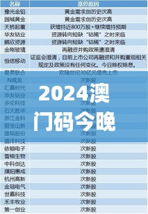 2024澳門碼今晚開獎結(jié)果記錄,全面信息解釋定義_娛樂版DAR13.81