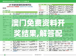 澳門免費(fèi)資料開獎(jiǎng)結(jié)果,解答配置方案_內(nèi)容版NYT13.91