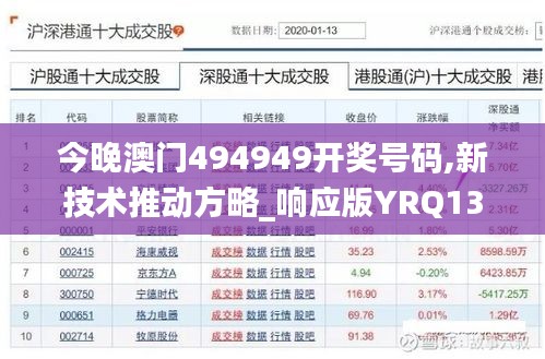 今晚澳門(mén)494949開(kāi)獎(jiǎng)號(hào)碼,新技術(shù)推動(dòng)方略_響應(yīng)版YRQ13.16