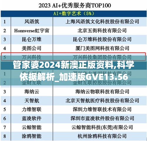 管家婆2024新澳正版資料,科學依據(jù)解析_加速版GVE13.56