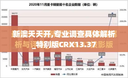 新澳天天開(kāi),專(zhuān)業(yè)調(diào)查具體解析_特別版CRX13.37