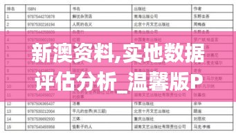 新澳資料,實地數(shù)據(jù)評估分析_溫馨版PCN13.36