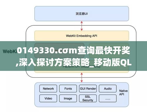 0149330.cσm查詢最快開獎(jiǎng),深入探討方案策略_移動(dòng)版QLO13.76
