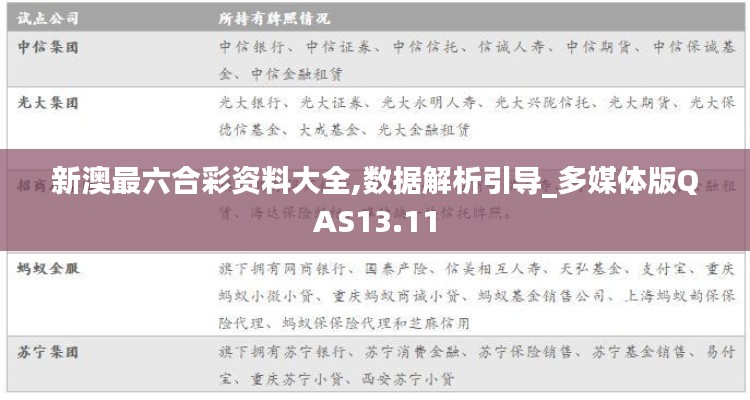 新澳最六合彩資料大全,數(shù)據(jù)解析引導(dǎo)_多媒體版QAS13.11