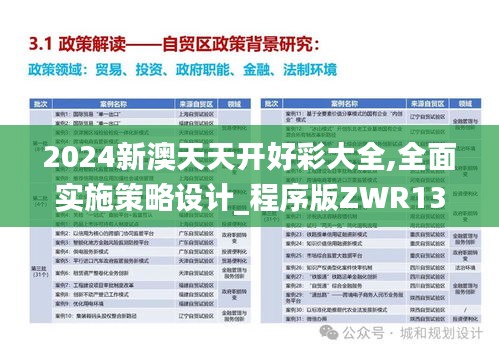 2024新澳天天開好彩大全,全面實施策略設(shè)計_程序版ZWR13.67