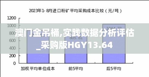 澳門金吊桶,實(shí)踐數(shù)據(jù)分析評(píng)估_采購(gòu)版HGY13.64