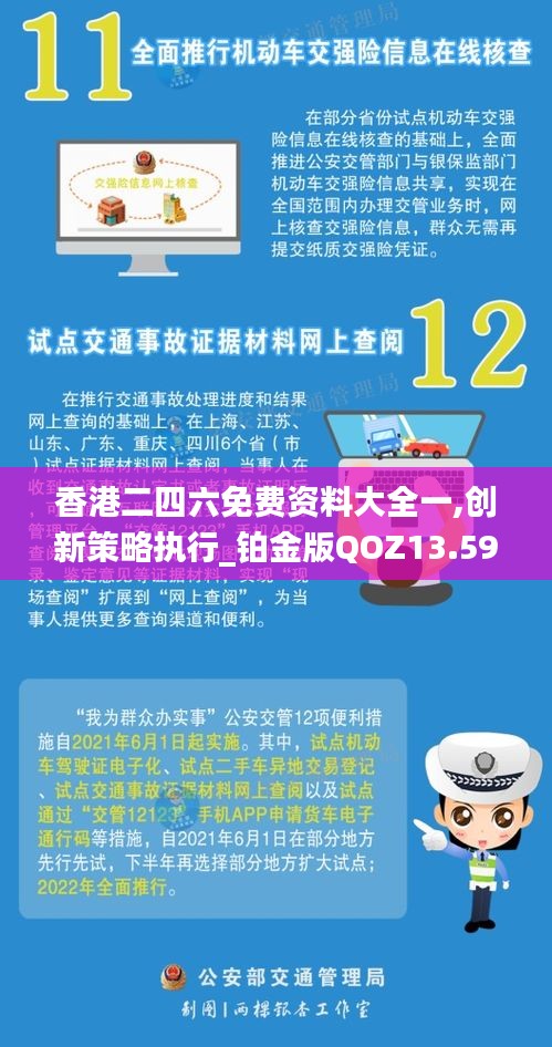 香港二四六免費資料大全一,創(chuàng)新策略執(zhí)行_鉑金版QOZ13.59