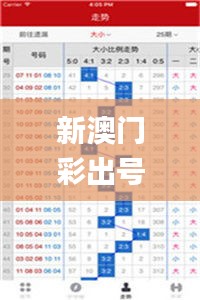 新澳門彩出號綜合走勢,仿真方案實施_高端體驗版MAU13.59