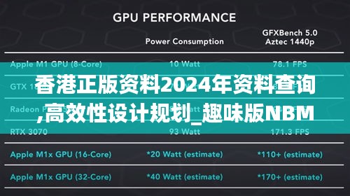 香港正版資料2024年資料查詢,高效性設(shè)計規(guī)劃_趣味版NBM13.55