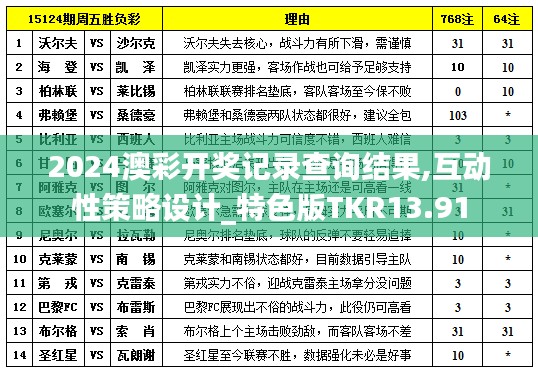 無(wú)拘無(wú)束 第6頁(yè)