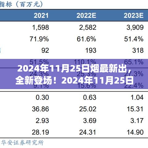 2024年11月25日煙草新品全面上市，全新登場與評測介紹