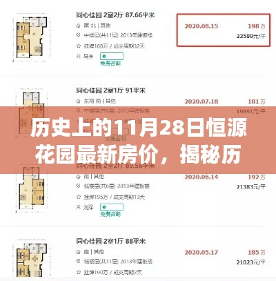 歷史上的11月28日恒源花園最新房?jī)r(jià)，揭秘歷史上的房?jī)r(jià)變遷，恒源花園最新房?jī)r(jià)查詢指南