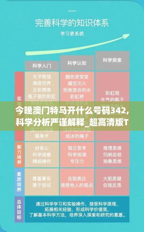 今晚澳門特馬開什么號碼342,科學分析嚴謹解釋_超高清版TKF13.18