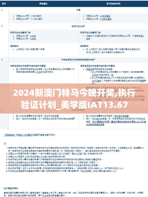 2024新澳門(mén)特馬今晚開(kāi)獎(jiǎng),執(zhí)行驗(yàn)證計(jì)劃_美學(xué)版IAT13.67