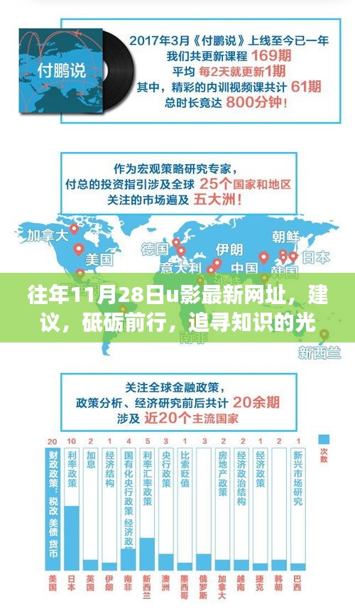 紀(jì)念學(xué)習(xí)變化中的閃亮瞬間，追尋知識(shí)的光影之路——最新u影網(wǎng)址建議及砥礪前行歷程