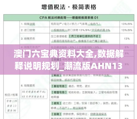 澳門六寶典資料大全,數(shù)據(jù)解釋說明規(guī)劃_潮流版AHN13.2