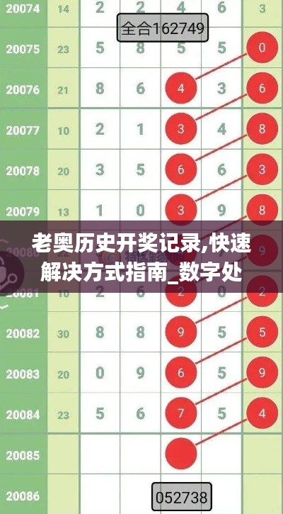 老奧歷史開獎記錄,快速解決方式指南_數(shù)字處理版UHN13.10