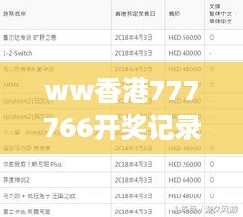 ww香港777766開(kāi)獎(jiǎng)記錄,系統(tǒng)評(píng)估分析_見(jiàn)證版NCD13.11