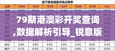 79期港澳彩開獎(jiǎng)查詢,數(shù)據(jù)解析引導(dǎo)_銳意版EEL13.37