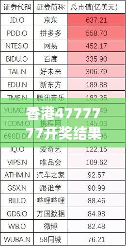 香港4777777開獎結(jié)果+開獎結(jié)果一,全面實施策略設計_迅捷版ALC13.53