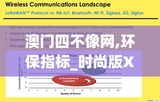 澳門四不像網(wǎng),環(huán)保指標(biāo)_時(shí)尚版XUA13.54