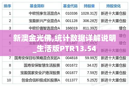 新澳金光佛,統(tǒng)計(jì)數(shù)據(jù)詳解說明_生活版PTR13.54