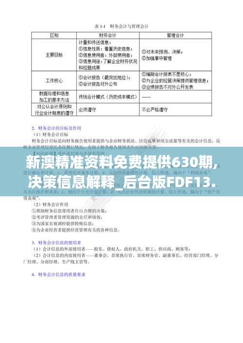 新澳精準(zhǔn)資料免費(fèi)提供630期,決策信息解釋_后臺(tái)版FDF13.50