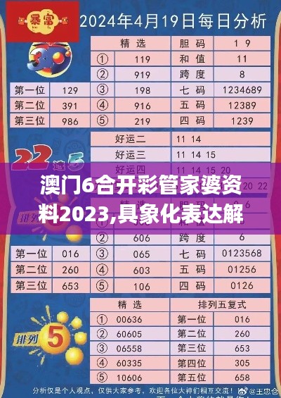 澳門6合開彩管家婆資料2023,具象化表達解說_緊湊版MEV13.40