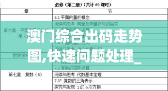 澳門綜合出碼走勢(shì)圖,快速問(wèn)題處理_親和版IYJ13.80