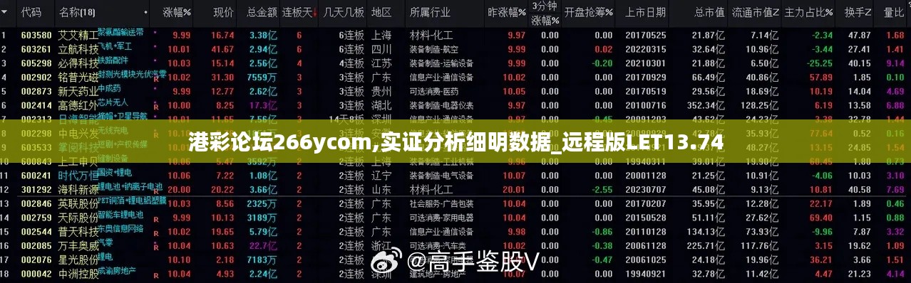 港彩論壇266ycom,實(shí)證分析細(xì)明數(shù)據(jù)_遠(yuǎn)程版LET13.74