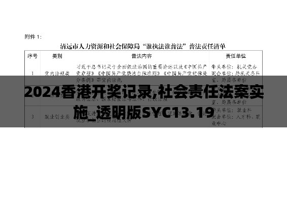 2024香港開獎(jiǎng)記錄,社會(huì)責(zé)任法案實(shí)施_透明版SYC13.19