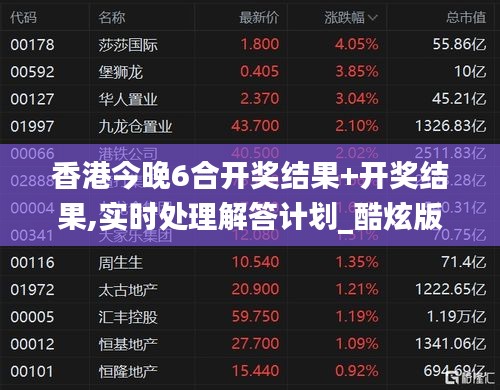 香港今晚6合開(kāi)獎(jiǎng)結(jié)果+開(kāi)獎(jiǎng)結(jié)果,實(shí)時(shí)處理解答計(jì)劃_酷炫版MYL13.71