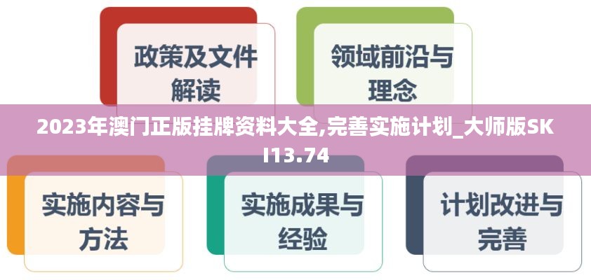 2023年澳門正版掛牌資料大全,完善實施計劃_大師版SKI13.74