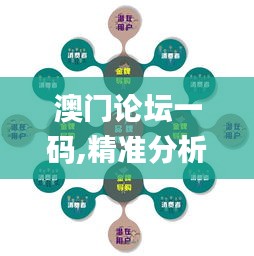 澳門論壇一碼,精準(zhǔn)分析實(shí)踐_養(yǎng)生版HPV13.17