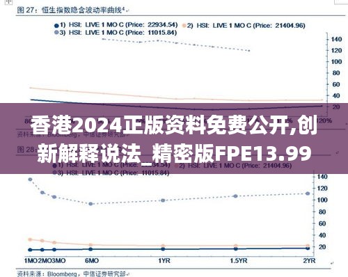 香港2024正版資料免費(fèi)公開(kāi),創(chuàng)新解釋說(shuō)法_精密版FPE13.99