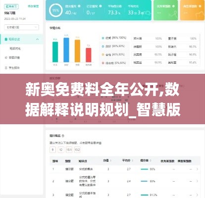 新奧免費料全年公開,數(shù)據(jù)解釋說明規(guī)劃_智慧版PKK13.51