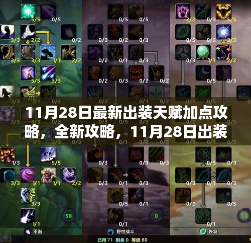 11月28日全新出裝指南，天賦加點(diǎn)攻略與心靈寧?kù)o的自然美景探索