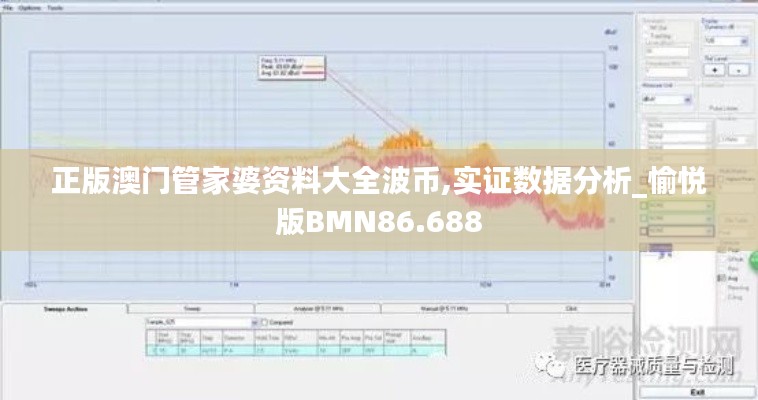 正版澳門管家婆資料大全波幣,實(shí)證數(shù)據(jù)分析_愉悅版BMN86.688