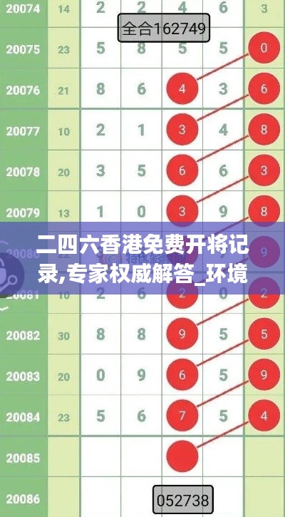 二四六香港免費開將記錄,專家權(quán)威解答_環(huán)境版ZZV77.230