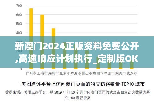 新澳門2024正版資料免費(fèi)公開,高速響應(yīng)計(jì)劃執(zhí)行_定制版OKW89.212