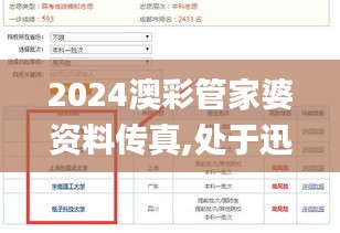 2024澳彩管家婆資料傳真,處于迅速響應執(zhí)行_冷靜版ATK38.622