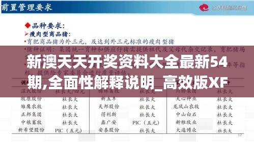 新澳天天開獎(jiǎng)資料大全最新54期,全面性解釋說明_高效版XFY65.749